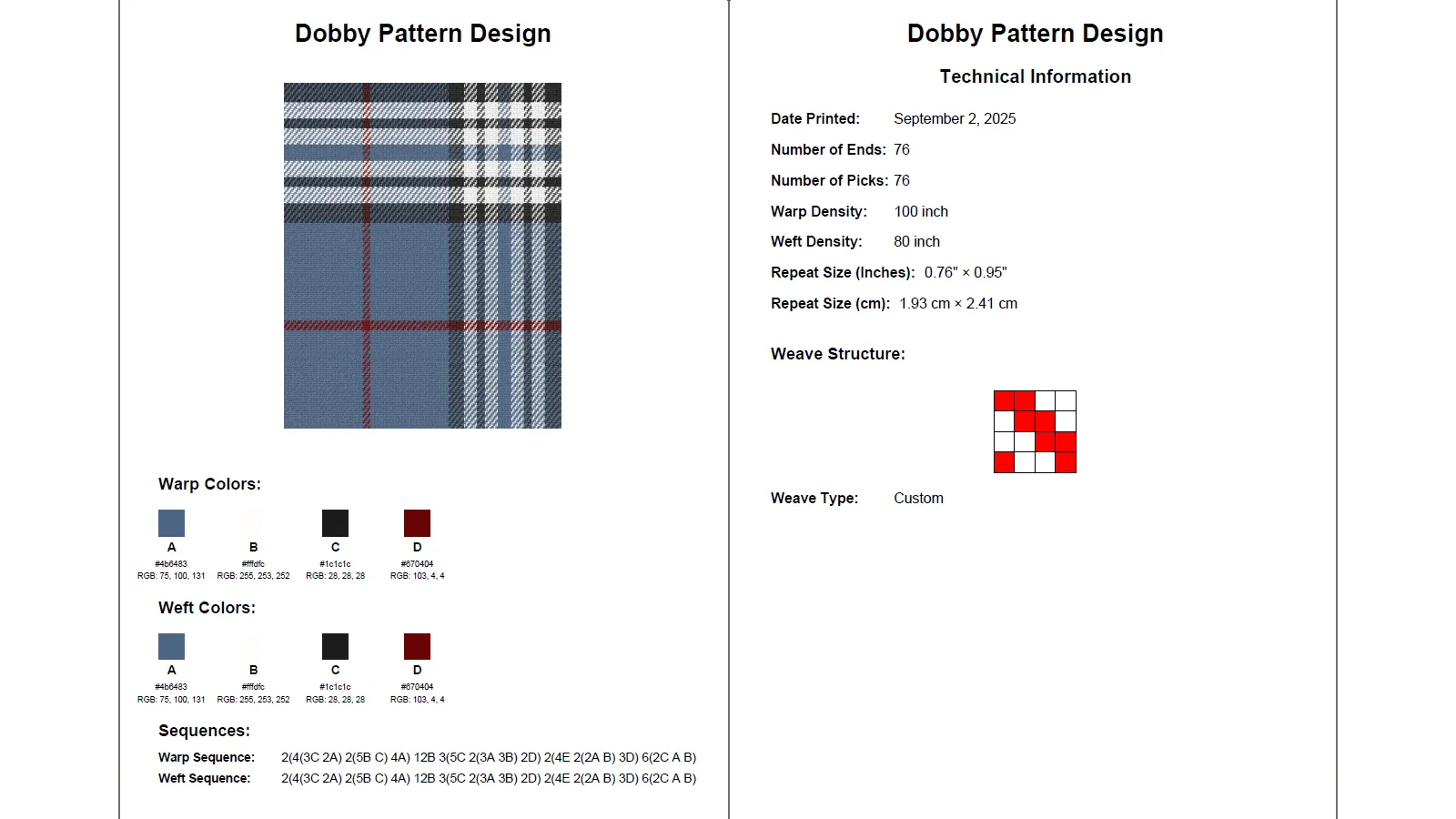 PDF technical page layout